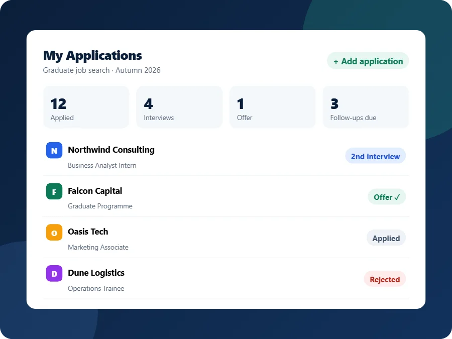 GradToHire job application tracker showing internship applications at stages from Applied to 2nd interview, Offer and Rejected
